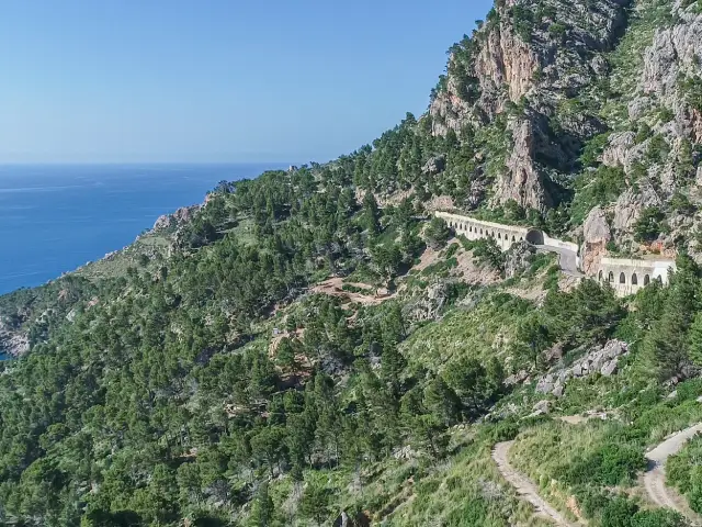 Andratx to Pollença